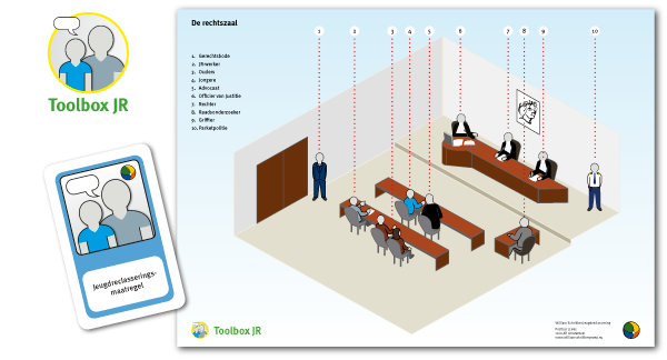 wsg_toolbox_rechtbank